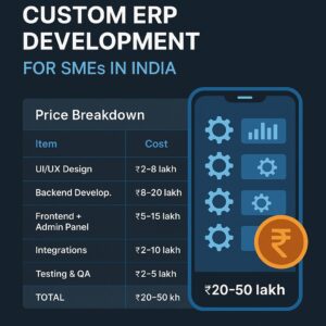 Custom ERP development cost for SMEs in India - Synapse Tech Solution